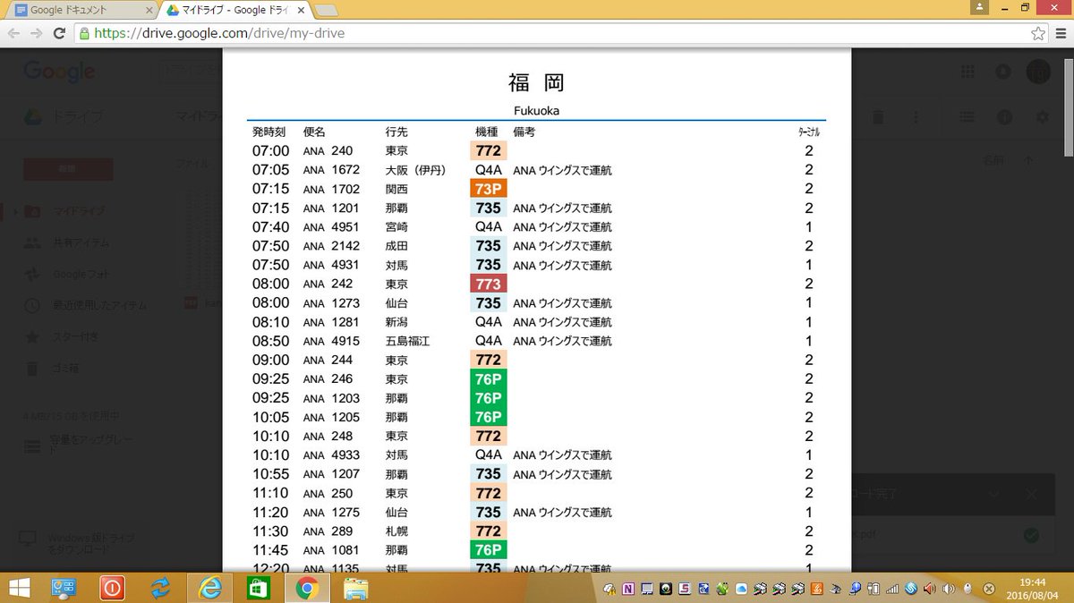 １ 福岡発のana時刻表を自作して気づいた点 羽田線の圧倒的772率 その割に787は1日2本 254便 266便のみ 関空行きは73p 福岡唯一のana737 700 ドルフィンジェット大活躍