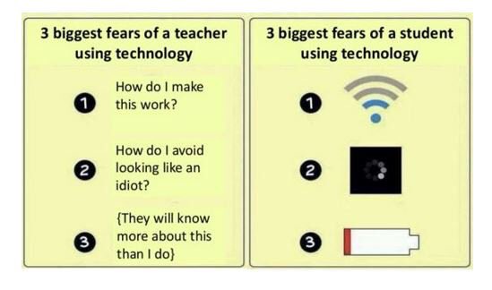 justintarte's tweet photo. 3 biggest fears of a teacher & a student with using technology: via @timbuckteeth #edchat #edtech https://t.co/anhPdbhHiO
