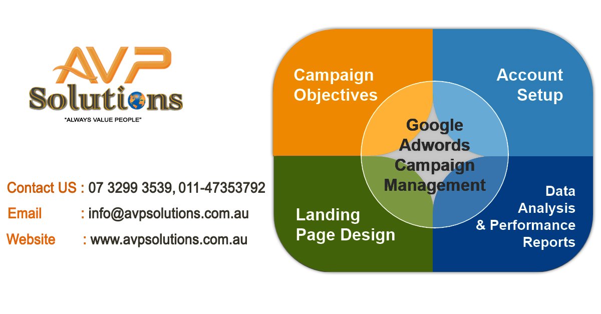 AVPITSolutions's tweet photo. DONโT jeopardize your #PPC_Campaign with these SILLY mistakes!
Just call us at our service desk no. +61-433300122 https://t.co/je23Qvzu4U