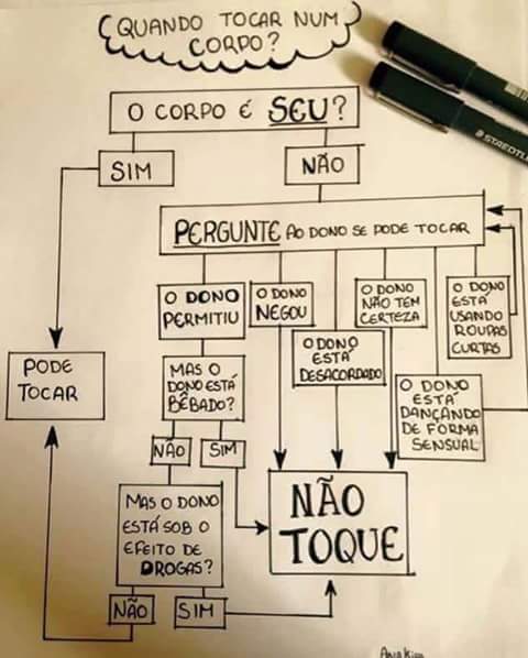 Alinythayane_97's tweet photo. O corpo é seu? https://t.co/3rwRP8NRGu