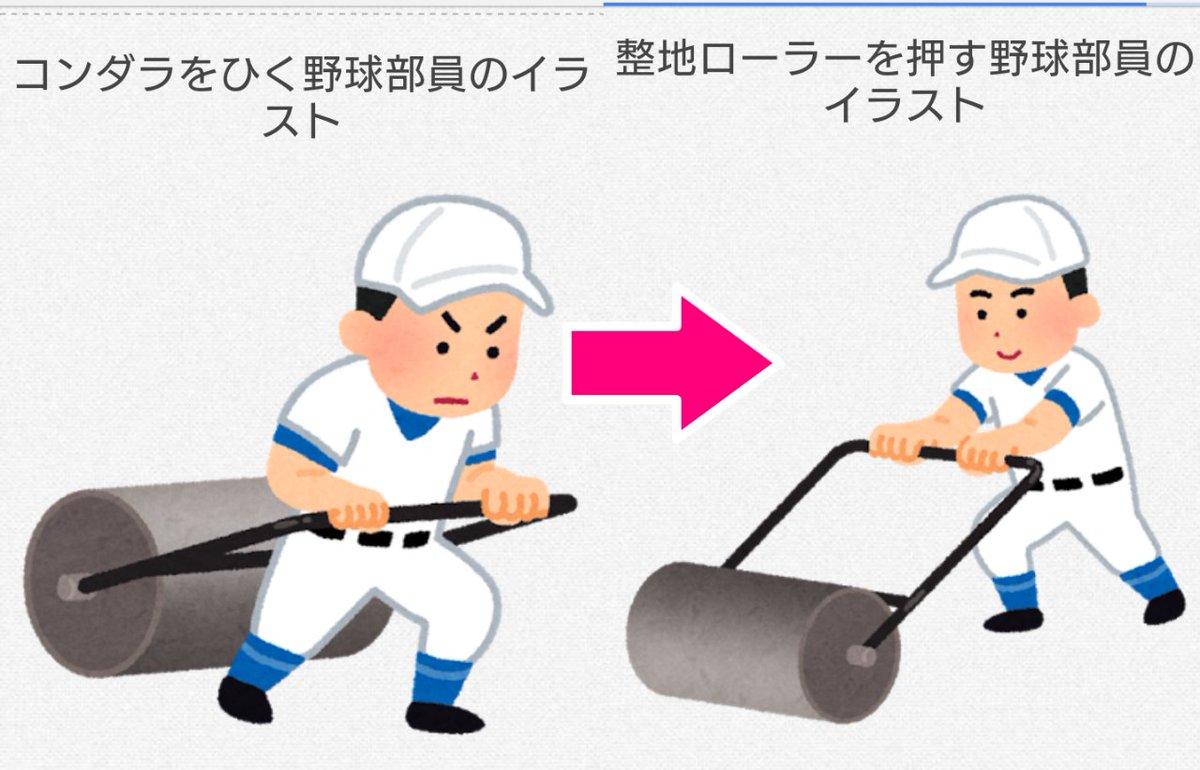 Takei いらすとや それはコンダラではなく整地ローラー ローラーを引くと 転んだ時に重大な事故につながるので 押すのが基本 というコメントに対応したのだな T Co P5yvtbwwtc Twitter