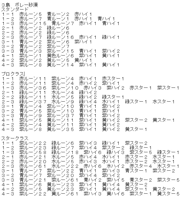 サンエー ツアー全部クリア出来たので入手ルーンまとめ完成 調査回数一回のため書いてないけど入手出来るスタールーンもあります 参考程度に Z 白猫テニス 白テニ