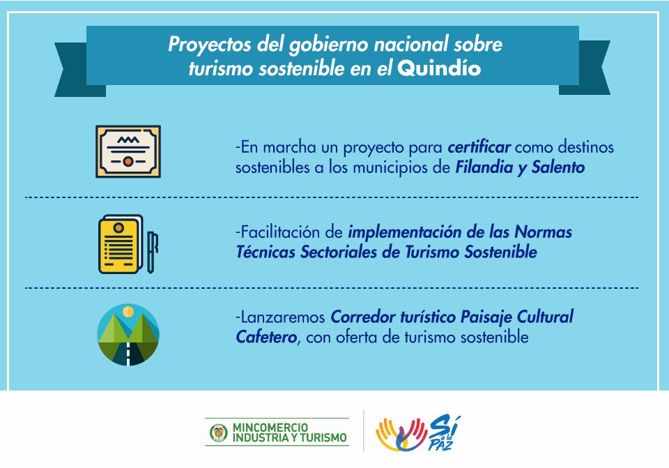 MincomercioCo's tweet photo. Una #ColombiaModerna se construye con turismo sostenible. Estos son los proyectos en Quindío. https://t.co/NISMXGuZx5