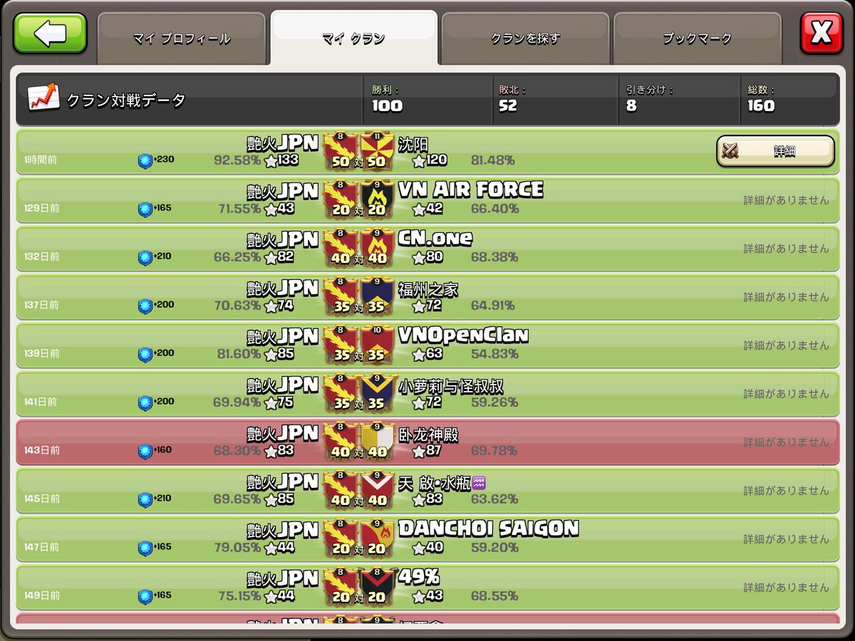 radios_coc's tweet photo. 艶火しゅーごー＆50人で100勝🎉🎉🎉でっかい花火上げれました‼️
最高のメンバーに感謝です✨
全壊取ってアキラさんに褒められたのが個人的には嬉しかったなぁ😍
離れ離れになってても、艶火の絆を感じました💕また会おう😚 https://t.co/6VYRovS9Ue