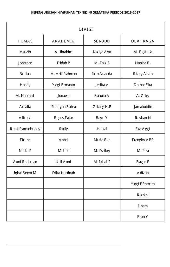 HIMTI Gunadarma tweet media