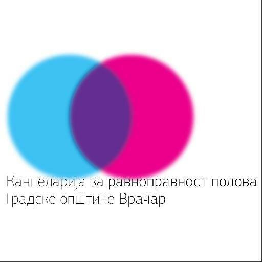 Акција #Kанцеларија за #равноправност #полова “Мапирање безбедности”,11.08. од 18h у парку код Храма Св. Саве