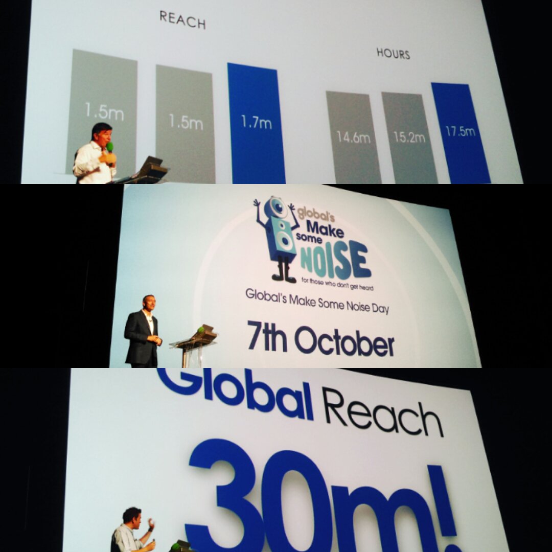 Our leaders celebrating Global's fantastic #RAJAR results at today's company meeting. #onlyatglobal