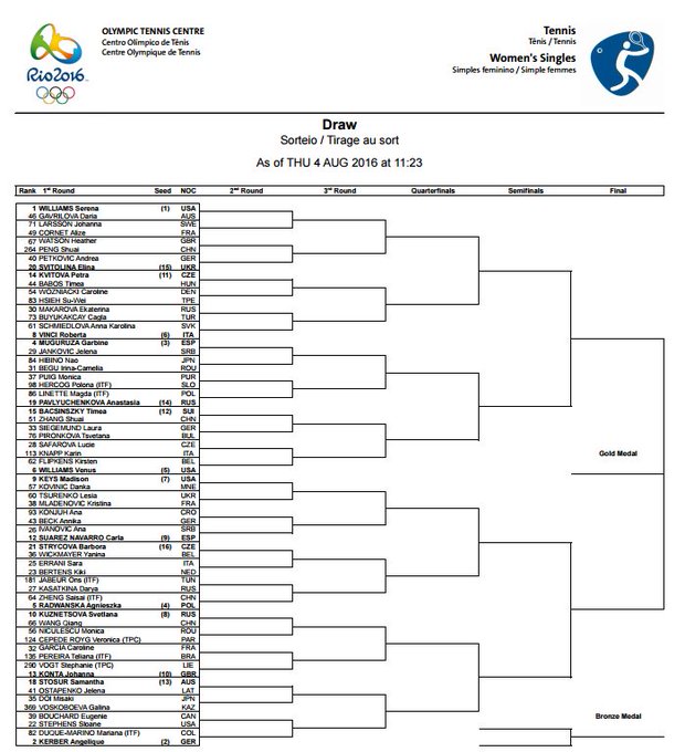 Ver imagen en Twitter