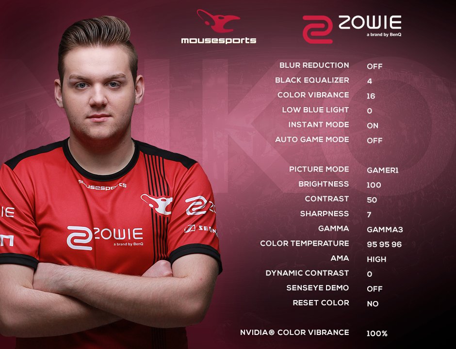 Niko Ducky 2302 Hitman Csgo Zowieesports Mousesports It Is Benq Settings D And Only 2 Or 3 Models Of Benq Has That Option Twitter