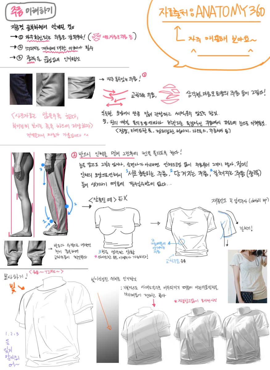 annim1011's tweet photo. 개인적으로 공부하다가, 스스로 생각하는 주름의 기본을 아~주 간략하게 정리해보았다. 도움되시는 분들이 계실지모르니 업로드~ 아주좋은 사이트도 공유!
https://t.co/Z8Ig0wYIka https://t.co/m7EYwQVxSV