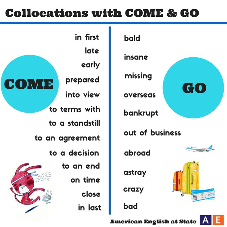 Resultado de imagen de collocations