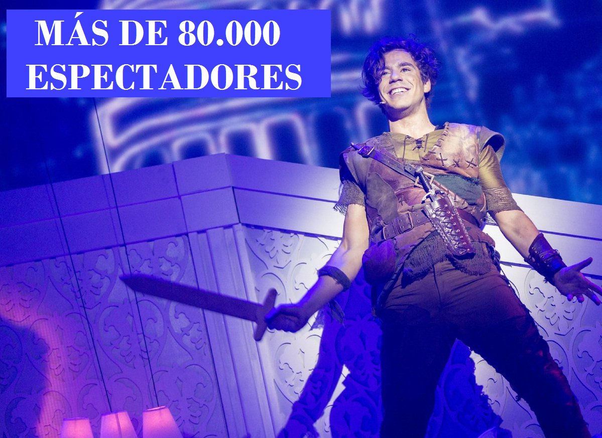 ¡MÁS DE 80.000 PERSONAS YA VIAJARON A NUNCA JAMÁS! Funciones hasta el 21/8 <a href="/teatrogranrex/">Teatro Gran Rex</a> #ElEspectáculoDelAño