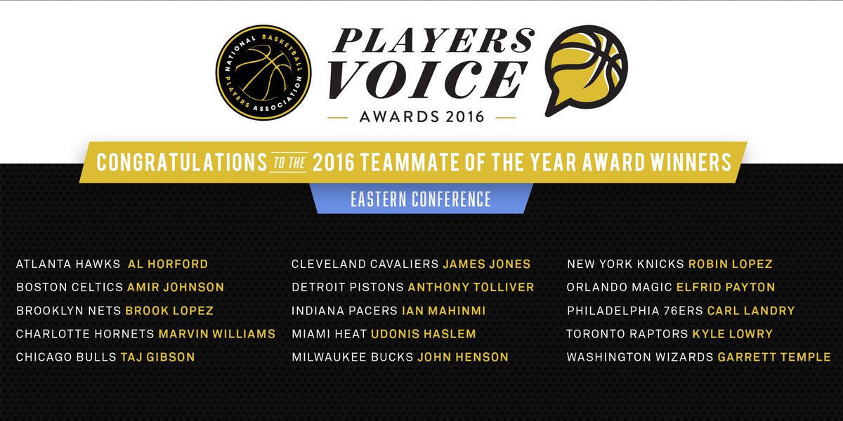 Amir Johnson and Al Horford among “teammate of the year” winners voted on by last season’s teams CpC7VyCWAAE1orZ
