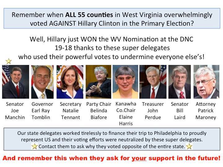 WVPolRevolution's tweet photo. FYI: The list of WV #Superdelegates who flipped @BernieSanders' 15-point win to a loss at #DemConvention. #wvpol https://t.co/vo46mfs7ca