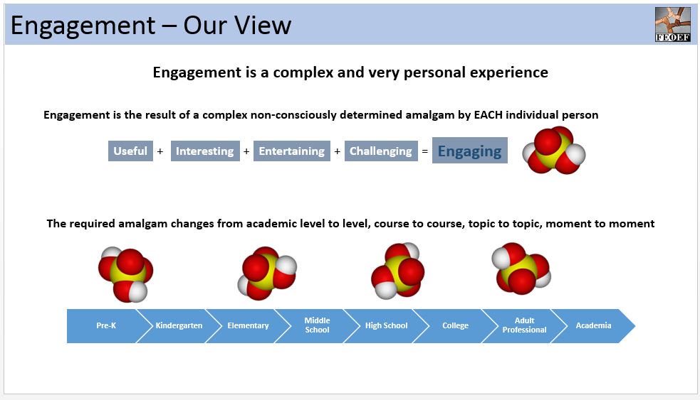 FEOEF_ORG's tweet photo. #HAEDglobal Engagement is a very personal and two-way street - FEOEF https://t.co/RsFHSatCE7