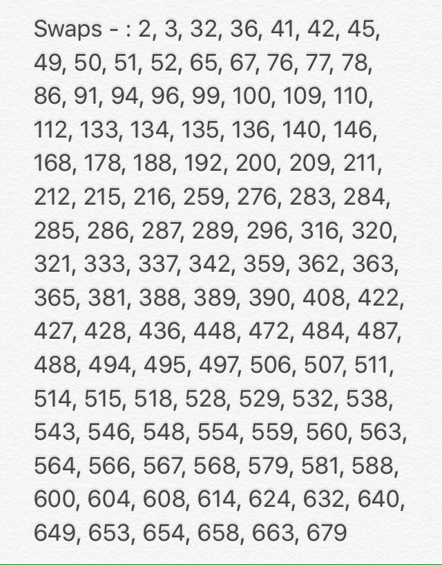 #gotgotneed getting close to completion. Lots of swaps. Any help would be great.