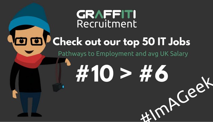 Julie_Mc_Grath's tweet photo. Check out our next 5 featured IT Jobs! https://t.co/PvhUFZ5ZIi #shrewsburyhour
#LoveMids #ThinkDerby #UKBusinessHour https://t.co/jQel8zv2us