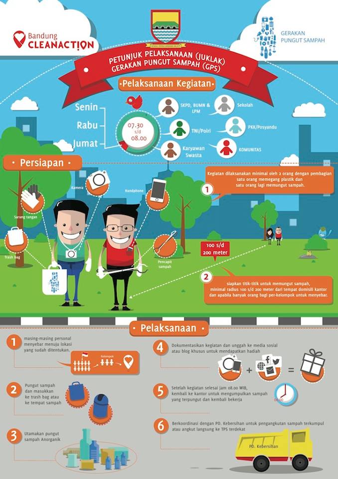 Ahaaay gabole lupa kebiasaan keren kita buat bangun budaya jaga kebersihan, gotong royong dan nyatakan cinta
