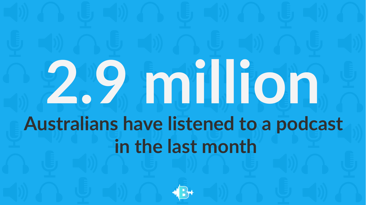 Audioboom's tweet photo. Podcasting is on the rise Down Under! https://t.co/TRPVjn5LpL