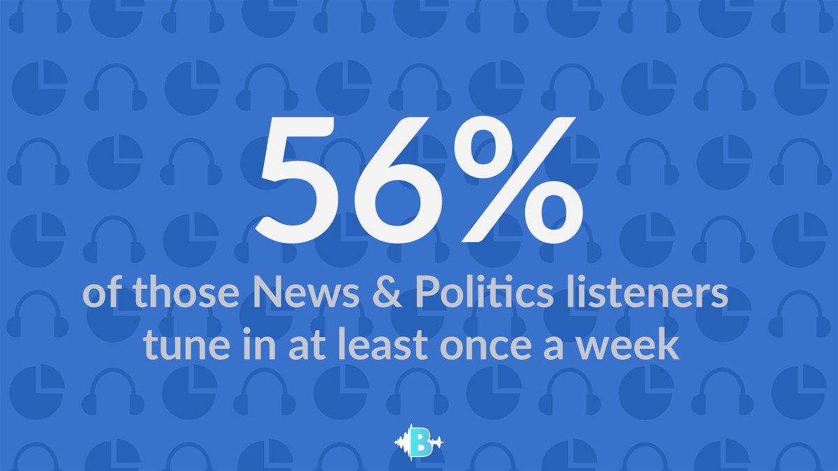 Audioboom's tweet photo. Podcasting is on the rise Down Under! https://t.co/TRPVjn5LpL