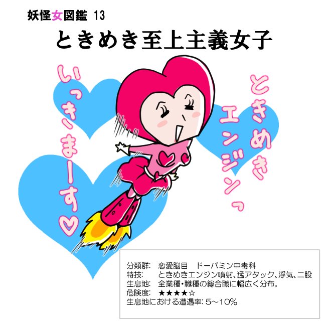 ぱぷりこ 妖怪男ウォッチ マイナビウーマンさん 公開です ずっとときめける相手と落ち着いた結婚がしたい ってみんな言うけど超ハードモードだぞ 妖怪女ウォッチ File13 ときめき至上主義女子 T Co Iqw4fne2bc