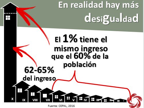 Ver imagen en Twitter