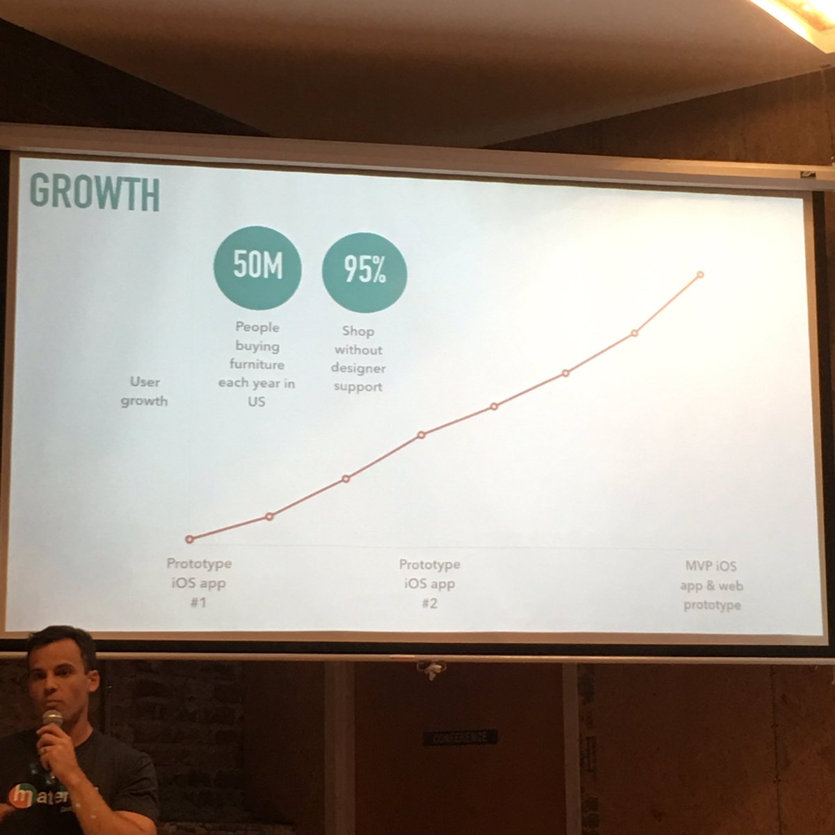 ericawnewcomb's tweet photo. @MateriallCo iterated their customer experience. It's paying off! #designthinking #theconsumershow https://t.co/hYkZzJSRwK