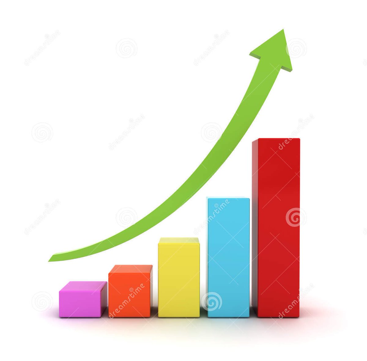1. Hoy, hasta la presente hora, hemos alcanzado 316.261 impresiones Orgánicas a través de la Red Social #Twitter.