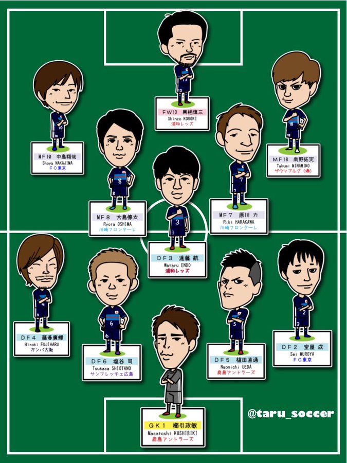 サッカー日本代表 ナイジェリアに4 5で敗れる 猛追及ばず リオオリンピック ハフポスト News