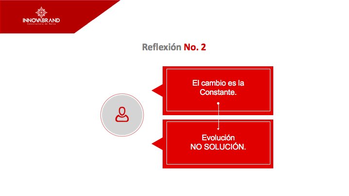 #MarketingRentableIB adiós a los modelos rígidos, la parálisis del crecimiento. <a href="/mirandainnova/">hectorinnova</a>