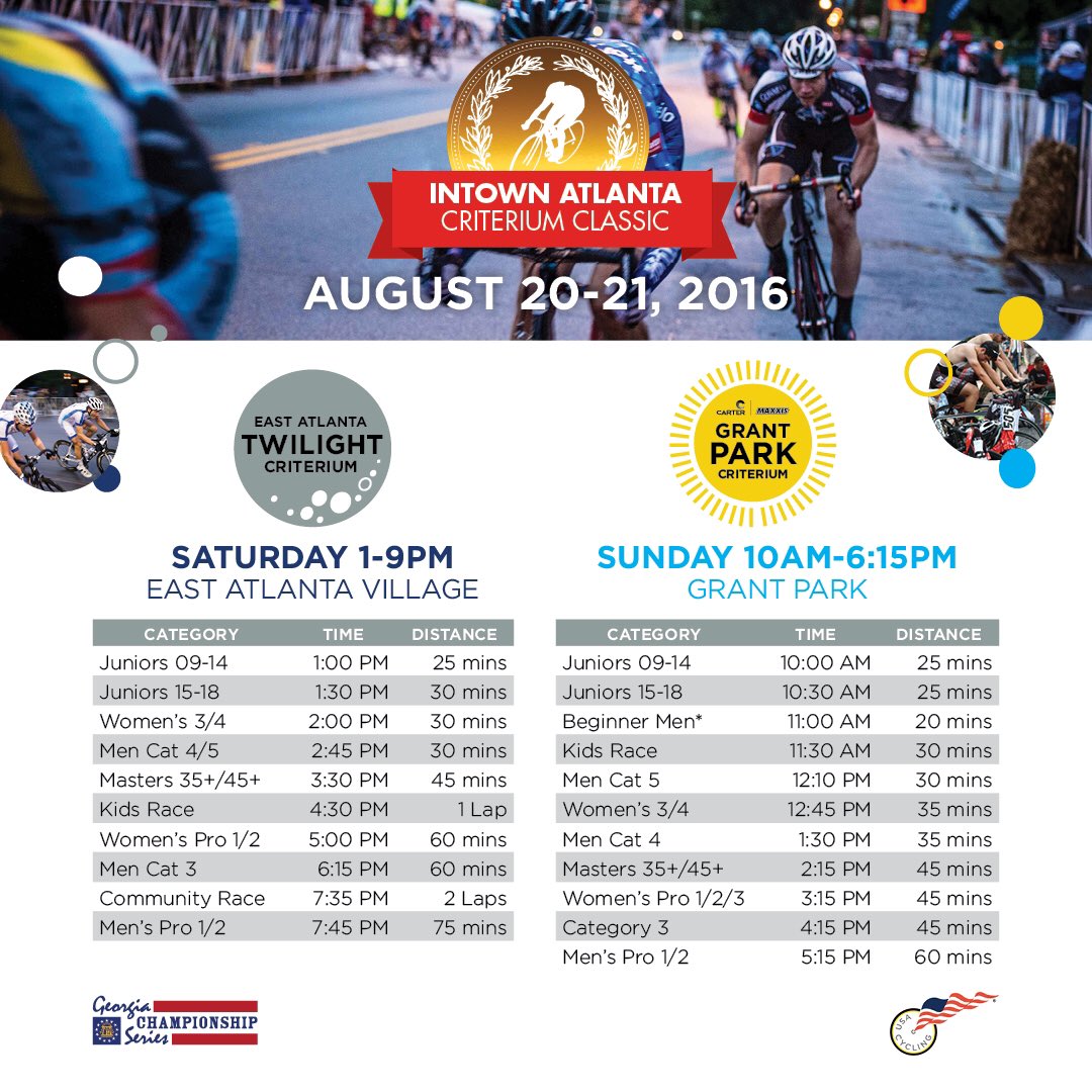 Grant Park Criterium tweet media