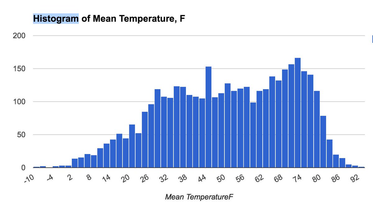 BoyleAnimation's tweet image. Everybody *talks* about the weather... boyleanimation.com/2016/08/extern…