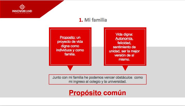 #MarketingRentableIB