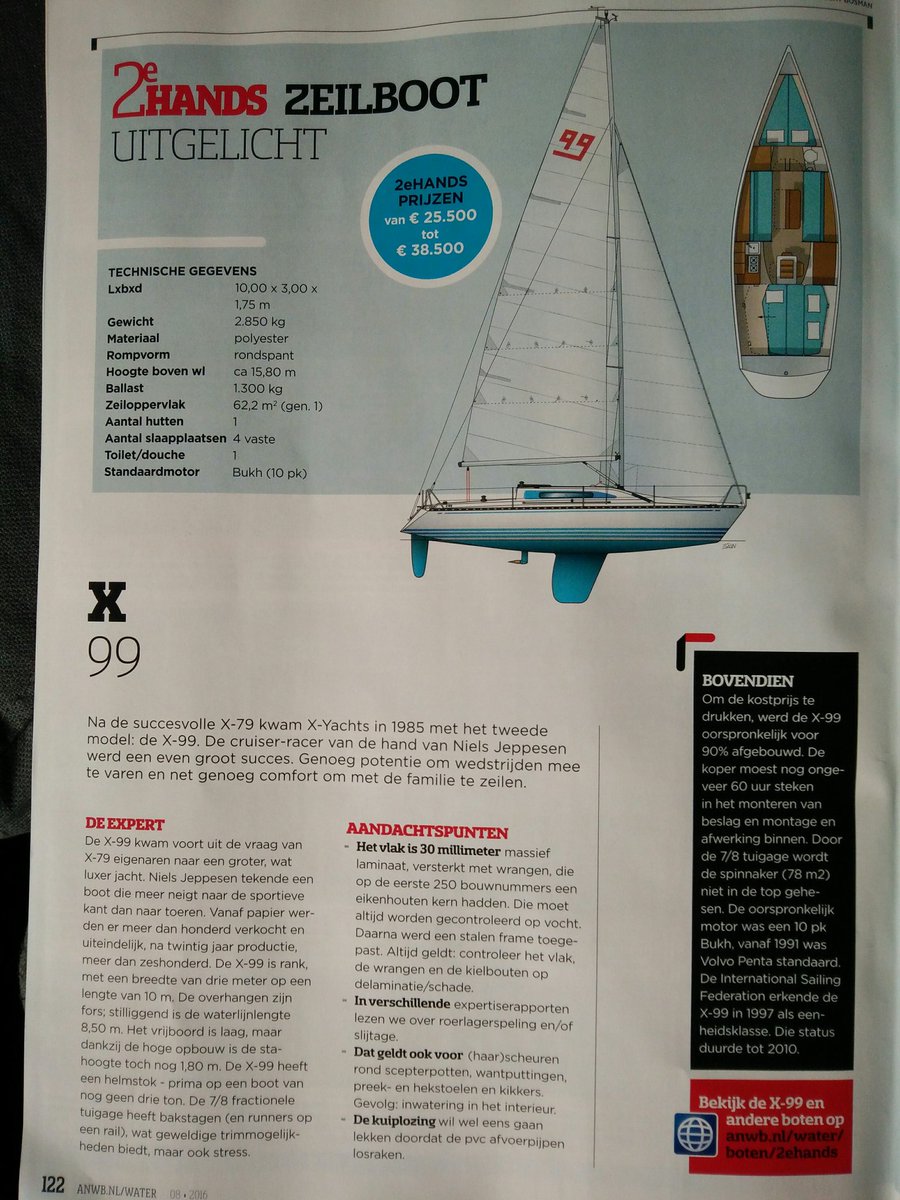 Derodepeper's tweet image. Onze boot is 'zeilboot van de maand' in de Waterkampioen. Kijk, da's mooi!