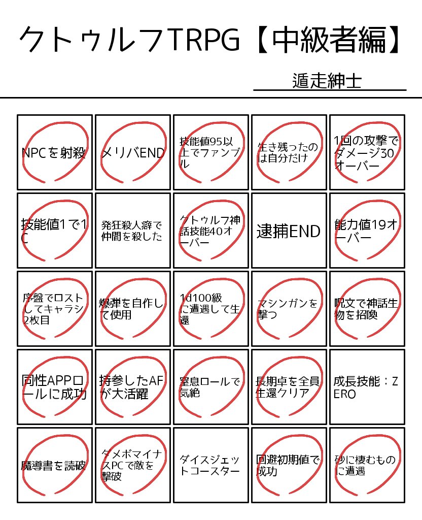 遁走 على تويتر クトゥルフtrpg 中級者編 クトゥルフ神話trpg 結構 が多くてびっくりした めけぽんビンゴ T Co Vgmirhbrhy