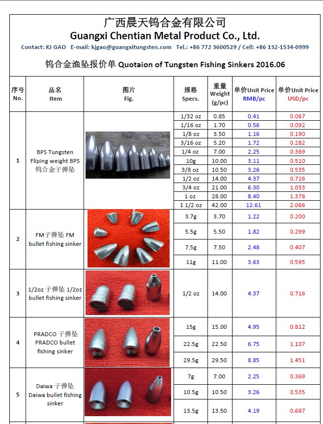HuataiSam's tweet image. Please contact me for more information 
whatsapp: +86 188 6700 6357