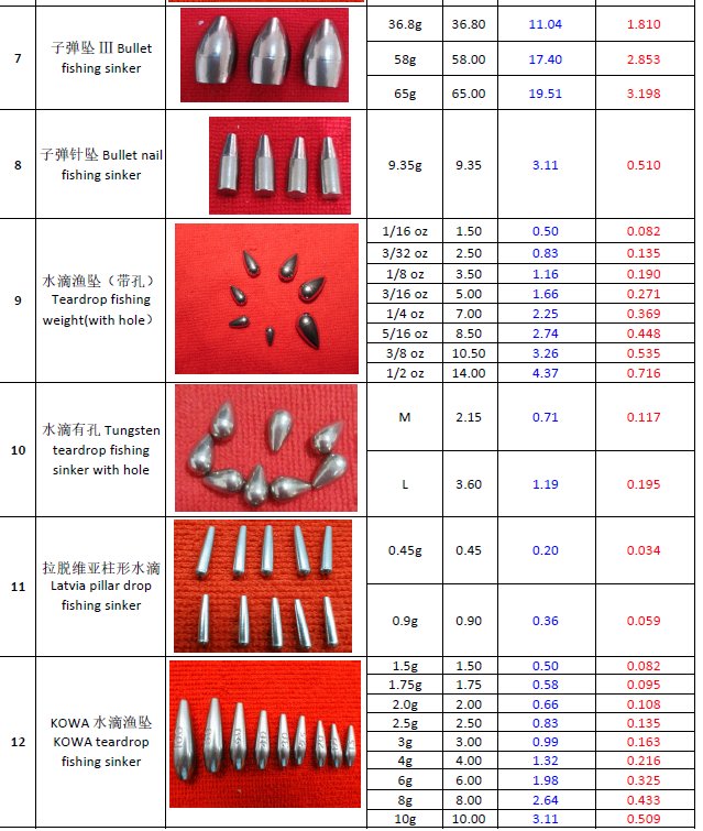 HuataiSam's tweet image. Please contact me for more information 
whatsapp: +86 188 6700 6357