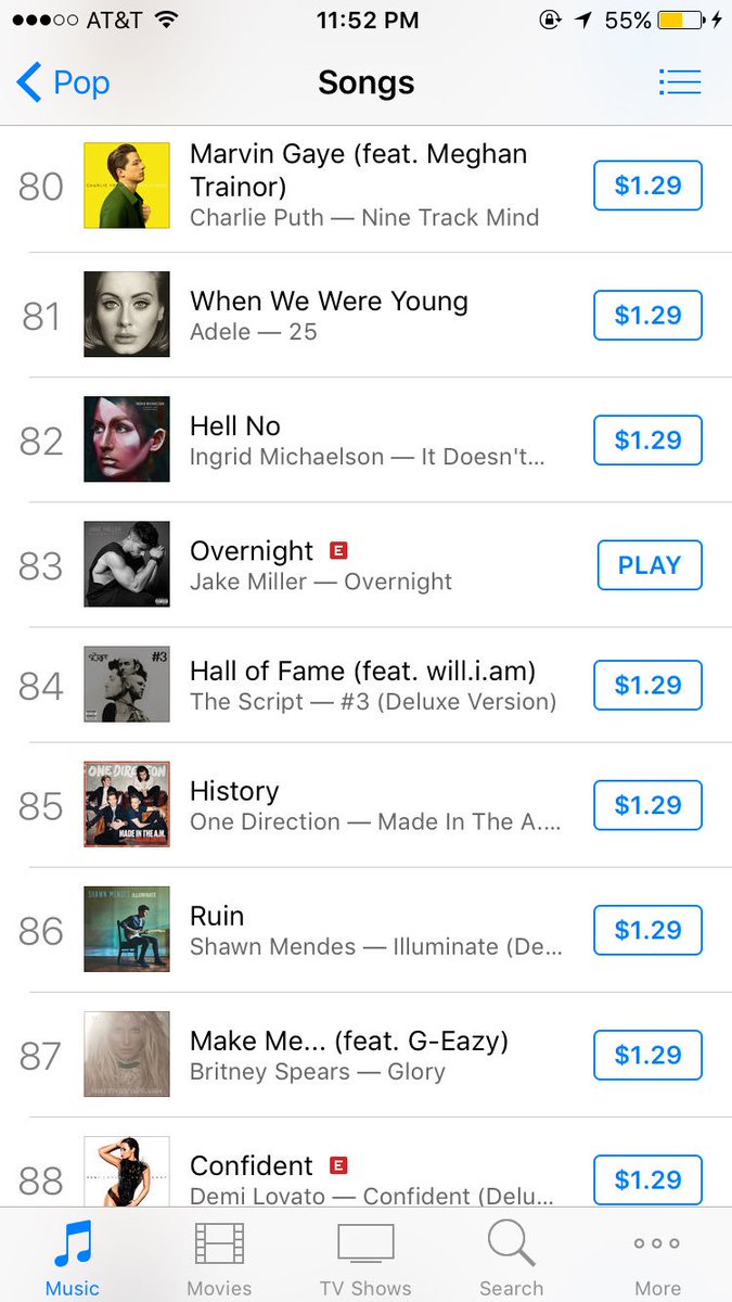 nauticaaleigh's tweet photo. LETS GET THIS TO NUMBER ONE , WE GOT THIS GUYS #BuyOvernightOnItunes @jakemiller https://t.co/VNpHfQWwOR