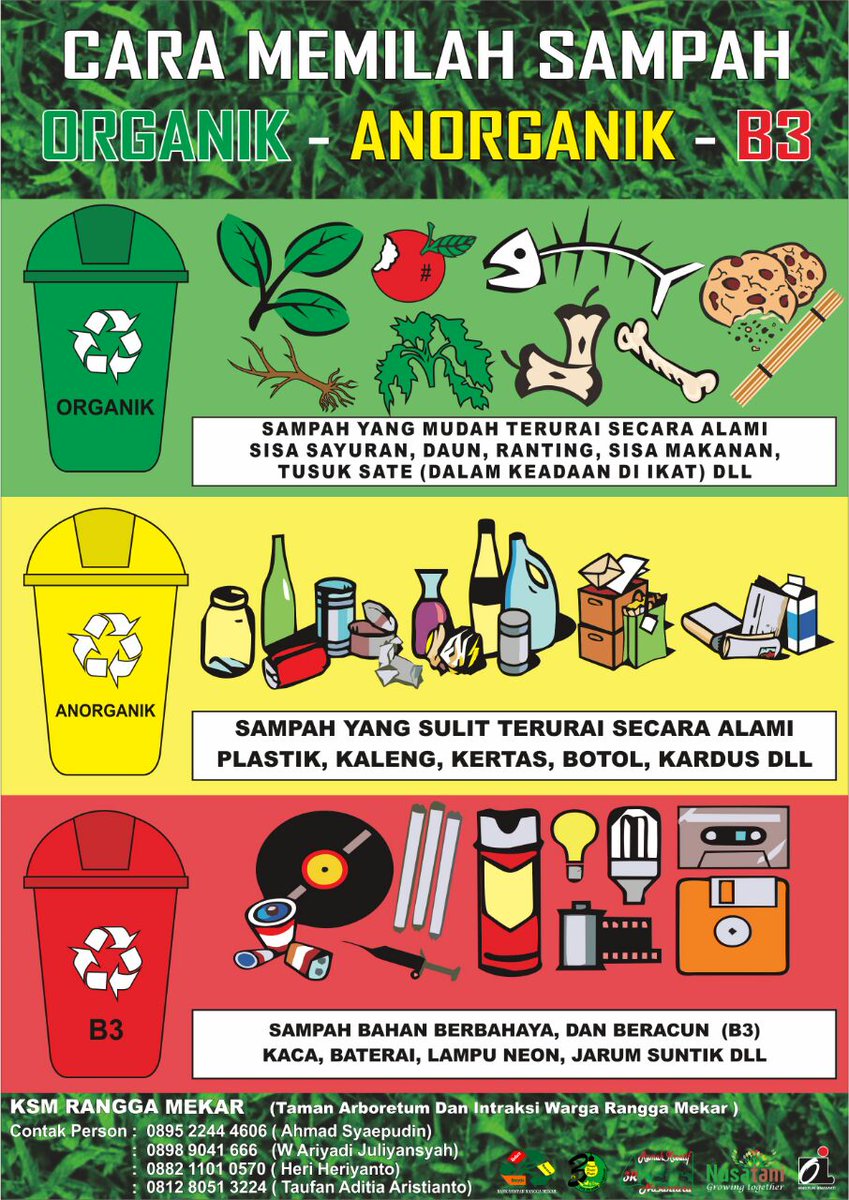 DLH Kota Bogor on Twitter Mau tau cara memilah sampah  