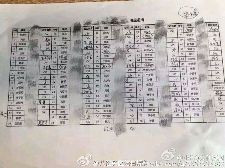 NNseo_Whipping's tweet photo. ลู่หาน...ผู้มีตารางงานที่เอาแน่เอานอนไม่ได้55555555555555555555 จะไปไม่ไปนี่รู้กันหนึ่งวันก่อนวันงาน ไม่ก็วันงานเลย😂 https://t.co/7eQEJVG7Fs