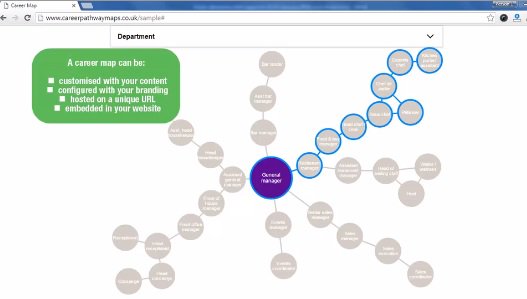 p1stgroup's tweet photo. Attract &amp; retain the most talented staff with your own interactive career map. Find out more https://t.co/BPggyzMuKs https://t.co/tjYCqfYlVv