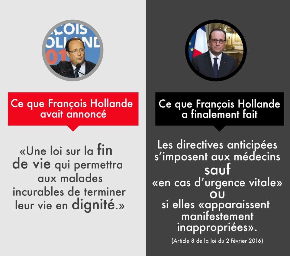 ADMDFRANCE's tweet photo. #FindeVie > Décrets publiés un 5 août en toute discrétion... Très loin de l'engagement 21... Un renoncement !
#ADMD https://t.co/jzx5n3kB5j