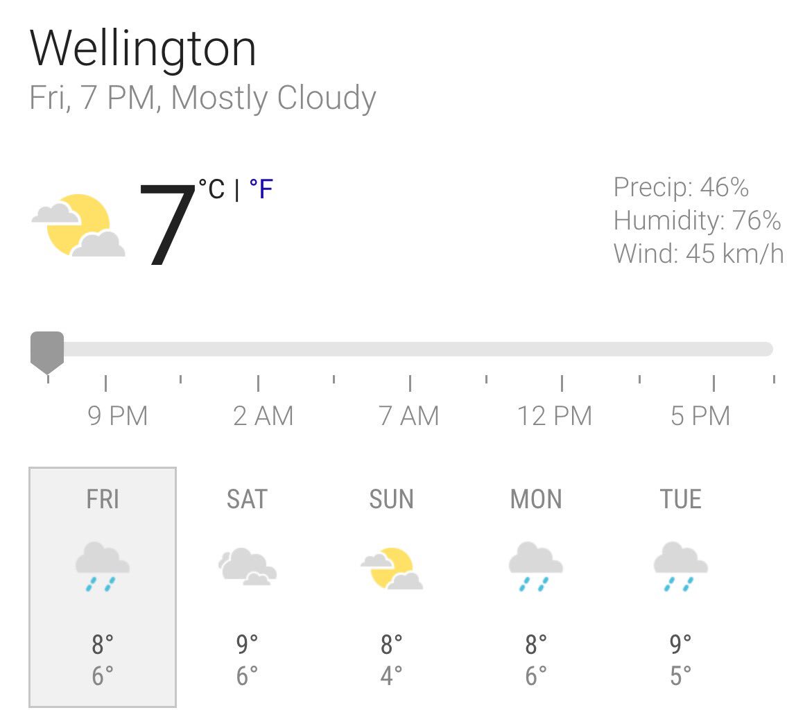 wellingtonspas tweet picture