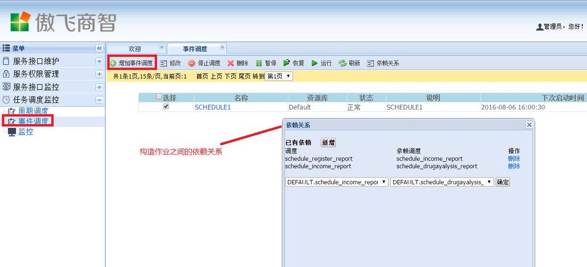 the Kettle job scheduler in Auphi Platform. two kind of scheduler: Time schedule and Job dependency scheduler
