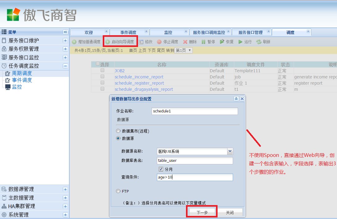 You can create a Kettle job without Spoon now,  create a simple Kettle job through the wizard in the Auphi Platform.