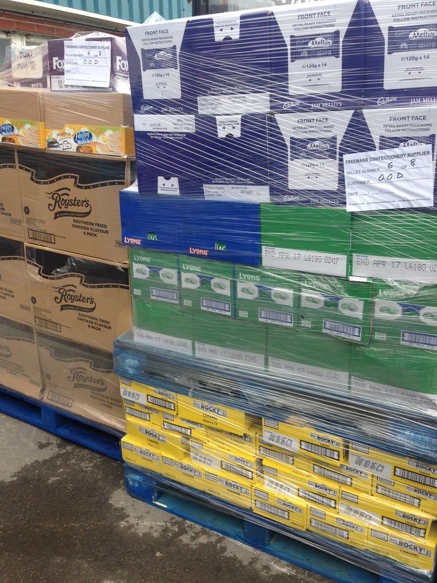 Bargain Brand Food (bargainfoods) Twitter