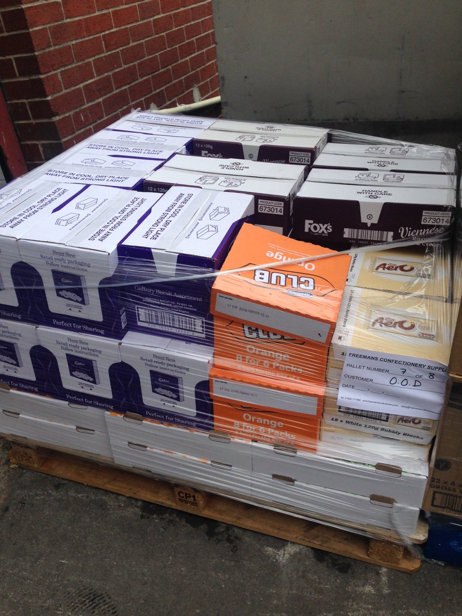 Bargain Brand Food (bargainfoods) Twitter