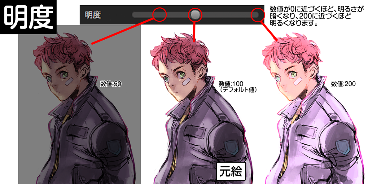 メディバンペイントで描いてみたまとめ Twitter