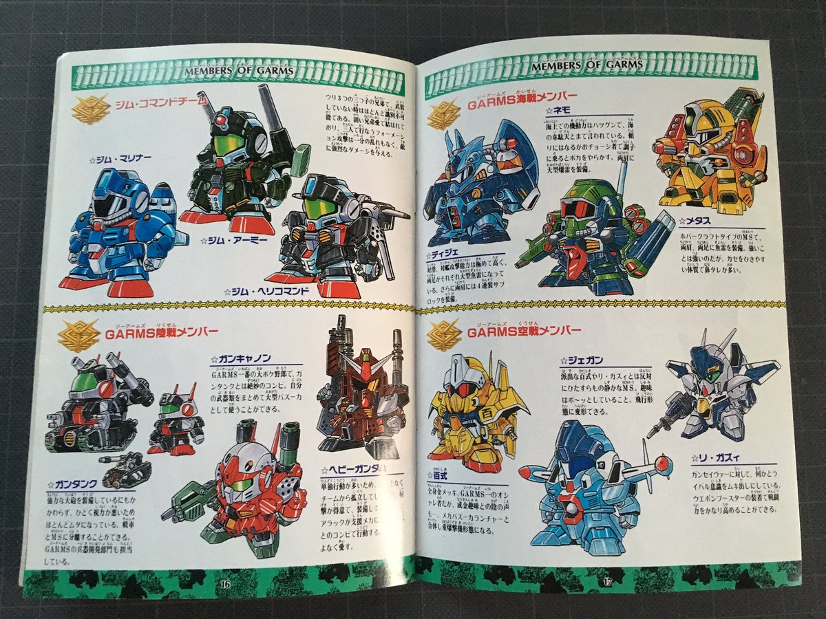 dot_cell 確か元祖SDガンダムのG−ARMS系を買うと付いていた小冊子