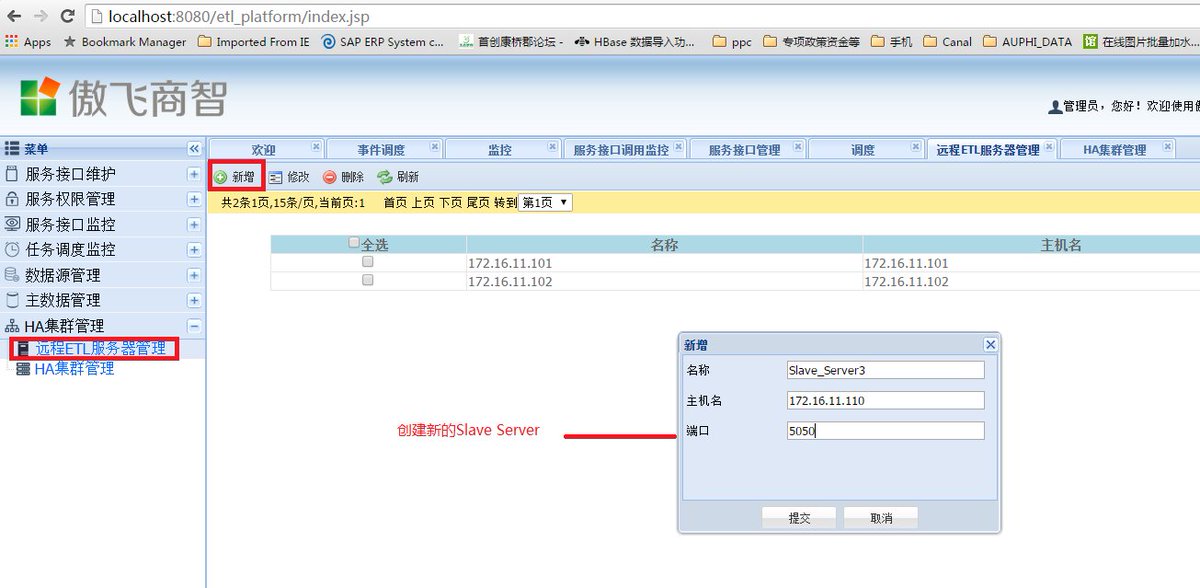 Manage Slave Servers here and build a HA Cluster.so jobs can be scheduled even one server is down (and load balance)